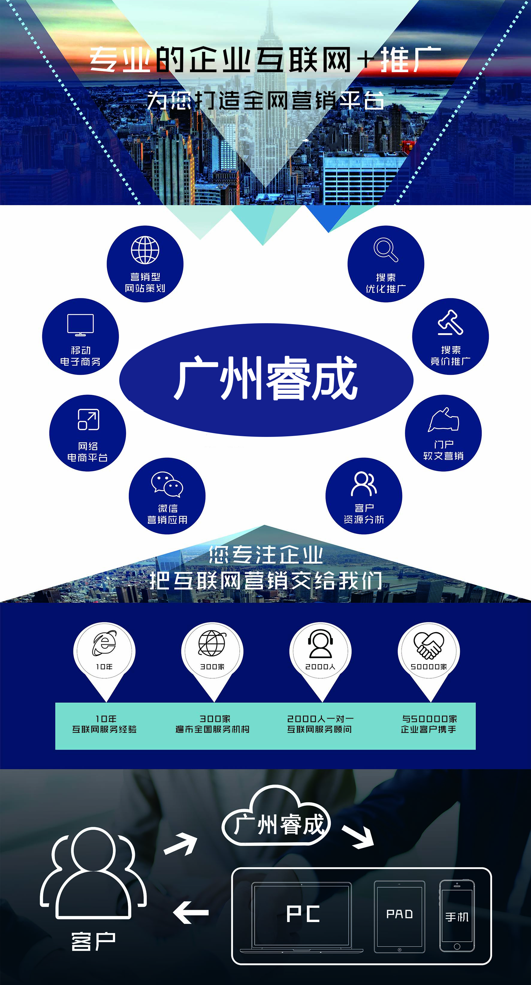广州网站建设-广州做网站建设-广州网站建设公司